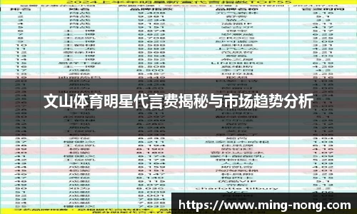 betway必威西汉姆联官网
