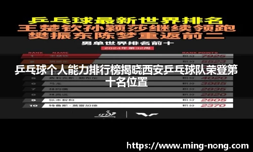 betway必威西汉姆联