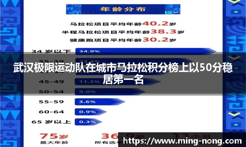 betway必威