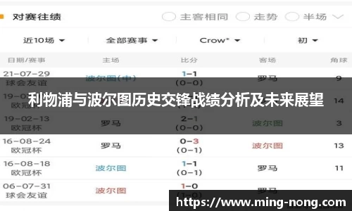 betway必威西汉姆联