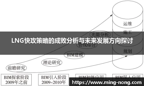 betway必威西汉姆联官网
